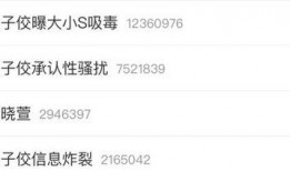 吃瓜娱乐圈直播回放,吃瓜群众揭秘明星幕后故事