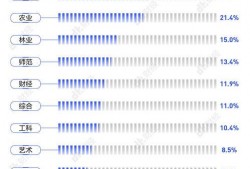 娱乐吃瓜酱大学评比,盘点校园风云，揭秘热门学府