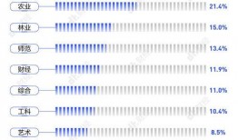娱乐吃瓜酱大学评比,盘点校园风云，揭秘热门学府